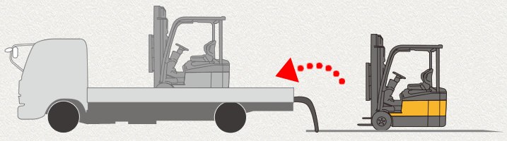 小型フォークリフト